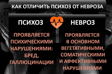 Лечение психоза в Новочебоксарске